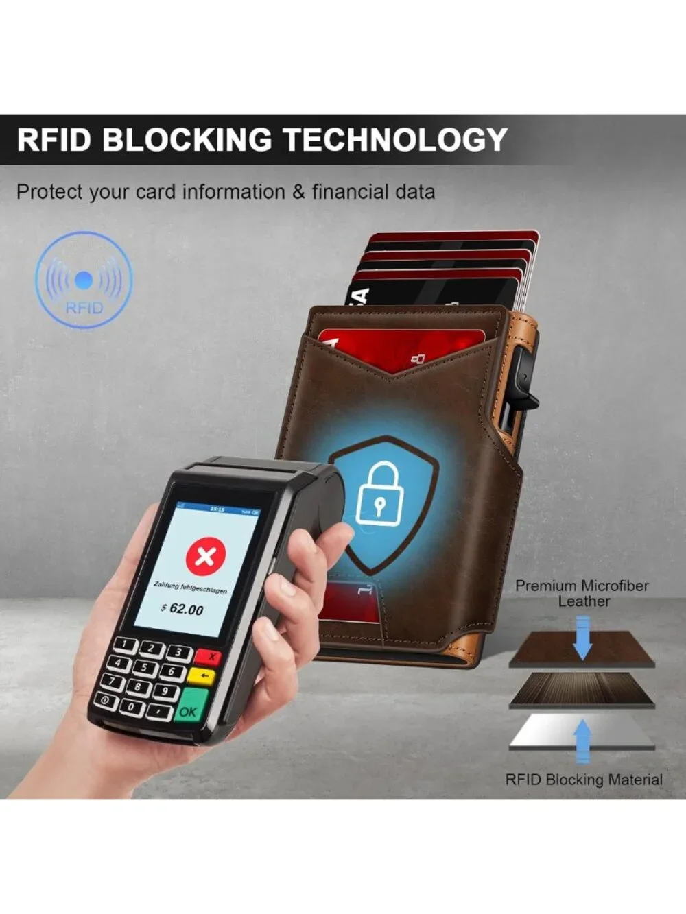 Slim RFID Blocking Wallet for Men | Minimalist Pop Up Card Holder & Cash Slot